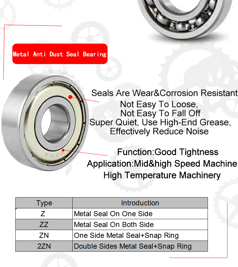 High Precision Motorcycle Use SKF 6002-2RS Deep Groove Ball Bearing