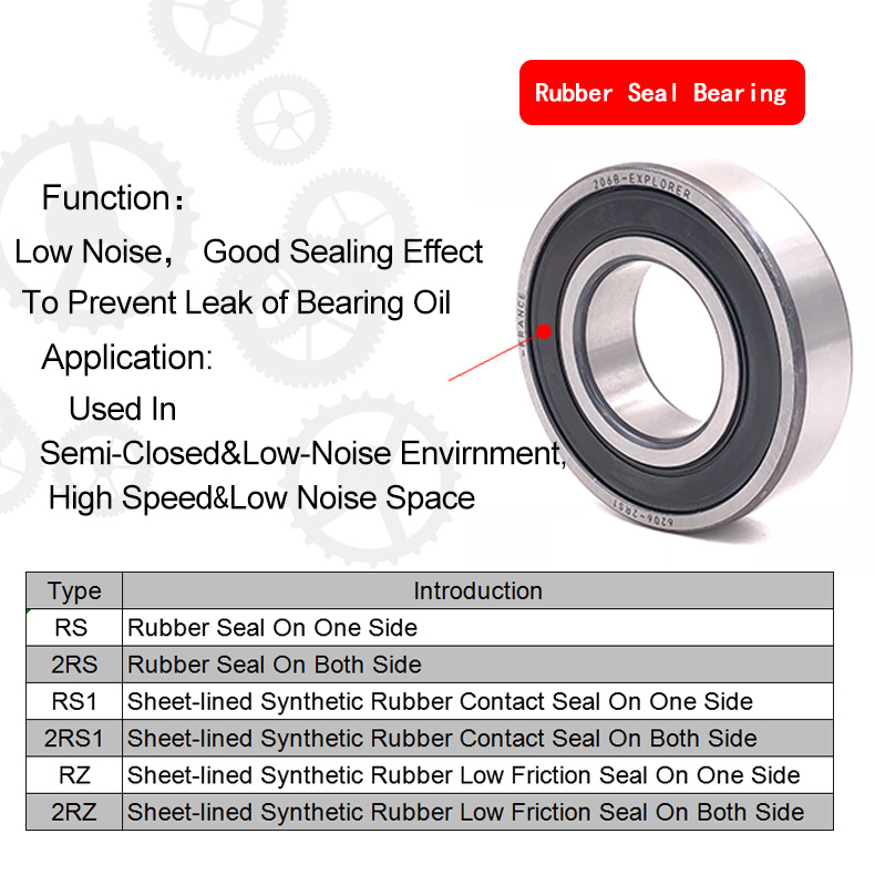 Original Japan High Precision Koyo Deep Groove Ball Bearing 6300 6302 6304 6306 6308 6310 6312 6314 Koyo Bearing for Motorcycles