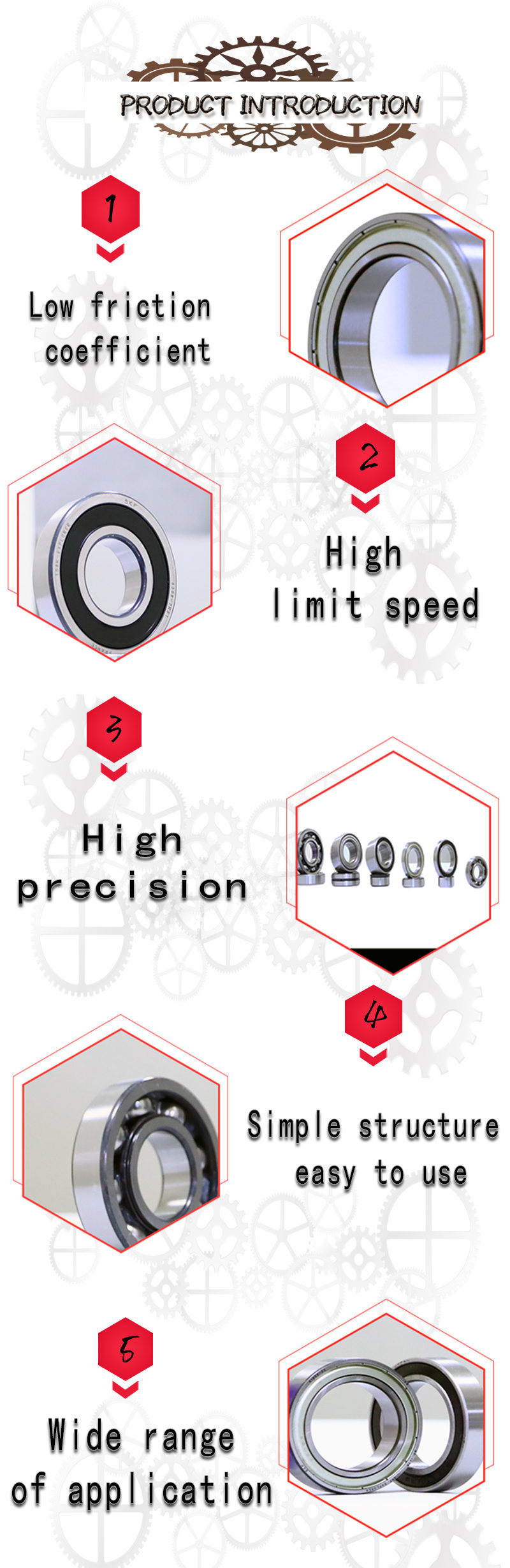 Deep Groove Ball Bearing Iron Seal 6207zz 6209zz 6211zz 6213zz 6215zz for Engineering Equipment