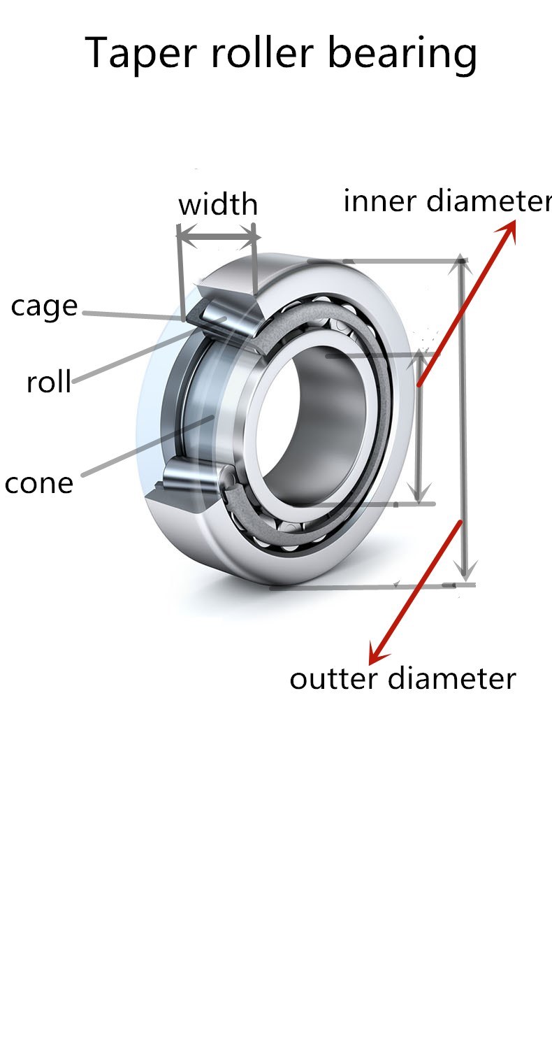 Factory Price SKF Timken Koyo 32222 32224 32226 32228 32230 Tapered Roller Bearing