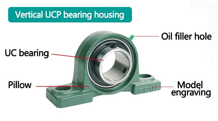 Heavy Duty Pillow Block Ball Bearing UCP 305 307 309 311 313 315 317