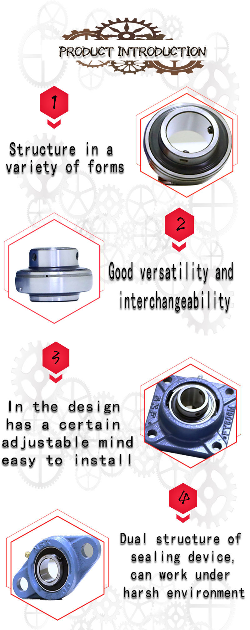 Good Quality UCP217 Zinc Alloy Insert Pillow Block Bearing UCP 213